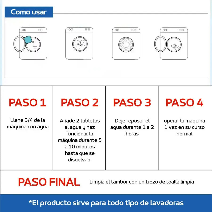 🧼Pack 60 Pastillas Limpiadoras de Lavadora